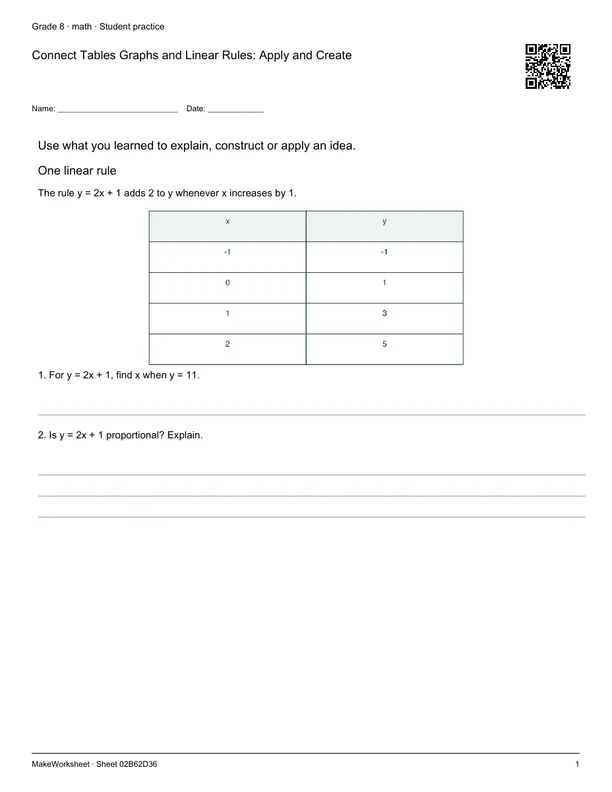 Connect Tables Graphs and Linear Rules: Apply and Create: first student practice page