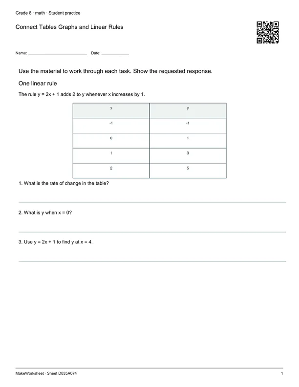 Connect Tables Graphs and Linear Rules: first student practice page
