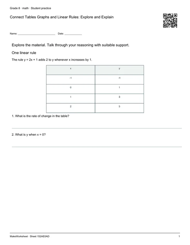 Connect Tables Graphs and Linear Rules: Explore and Explain: first student practice page