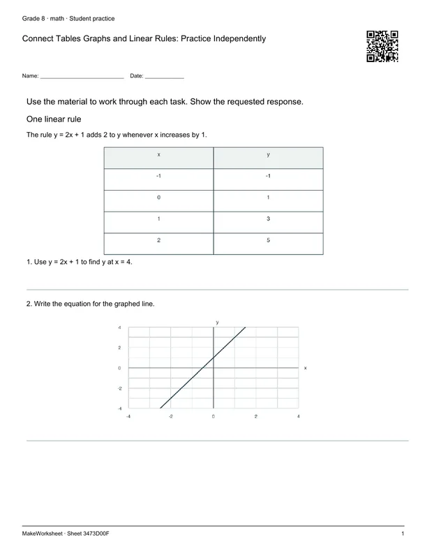Connect Tables Graphs and Linear Rules: Practice Independently: first student practice page
