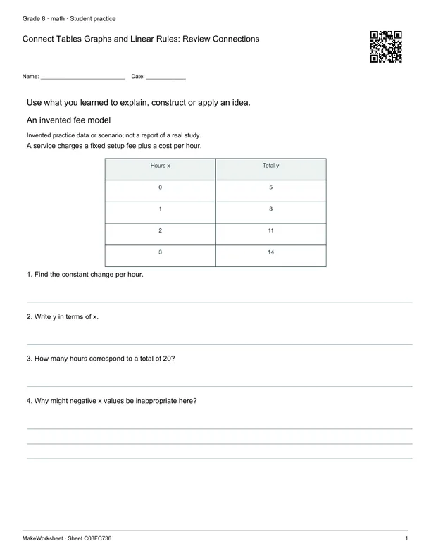 Connect Tables Graphs and Linear Rules: Review Connections: first student practice page