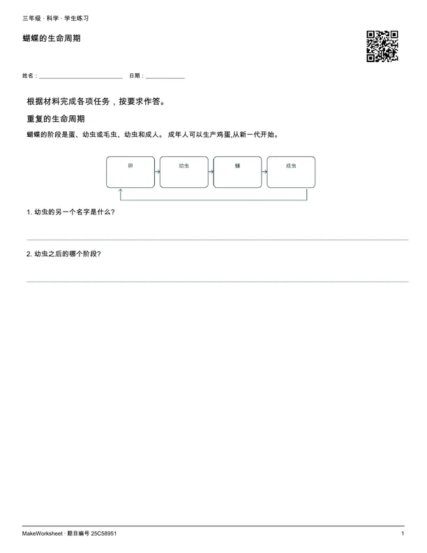 蝴蝶的生命周期: first student practice page