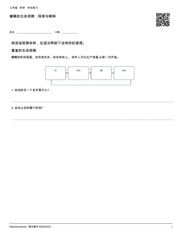 蝴蝶的生命周期:探索与解释: first student practice page