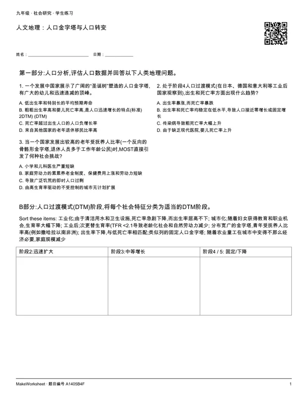 人文地理:人口金字塔与人口转变: first student practice page