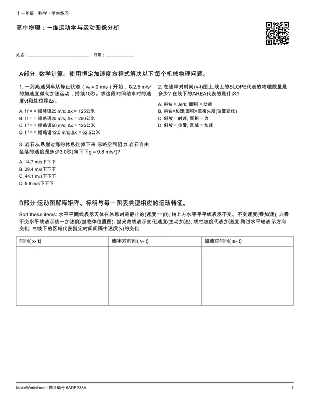 高中物理:一维运动学与运动图像分析: first student practice page