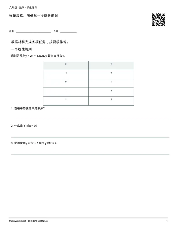 连接表格、图像与一次函数规则: first student practice page