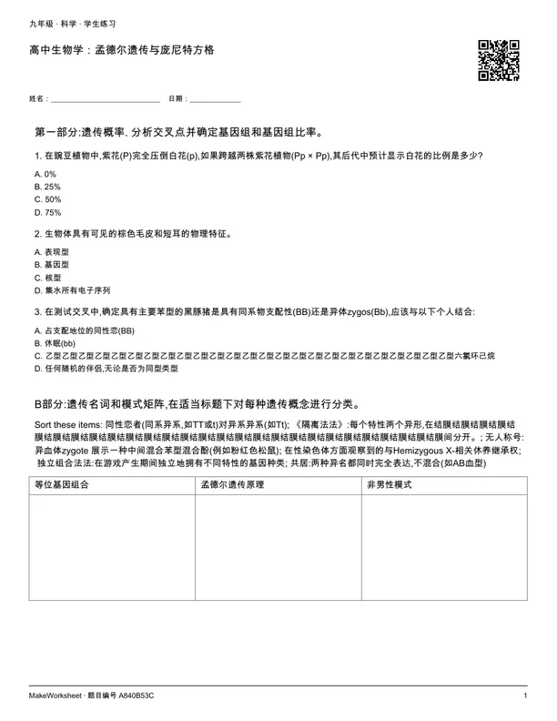 高中生物学:孟德尔遗传与庞尼特方格: first student practice page