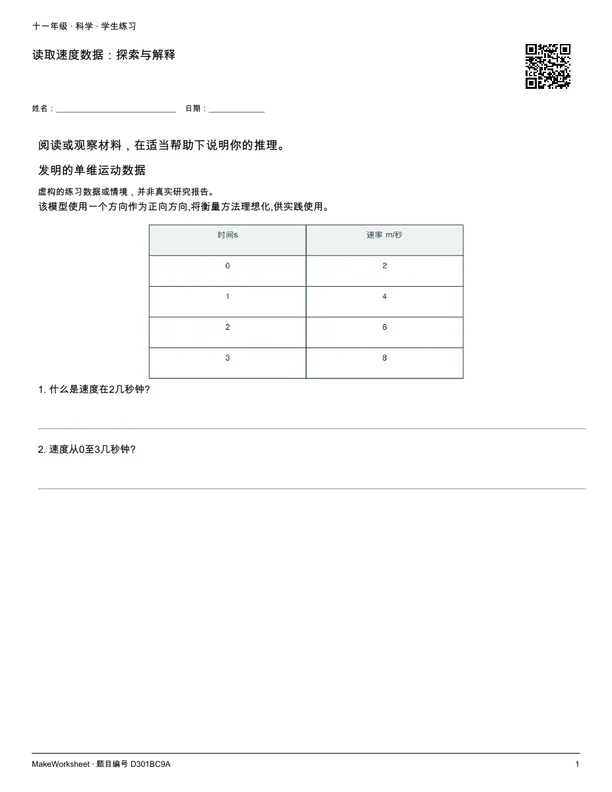 读取速度数据:探索与解释: first student practice page