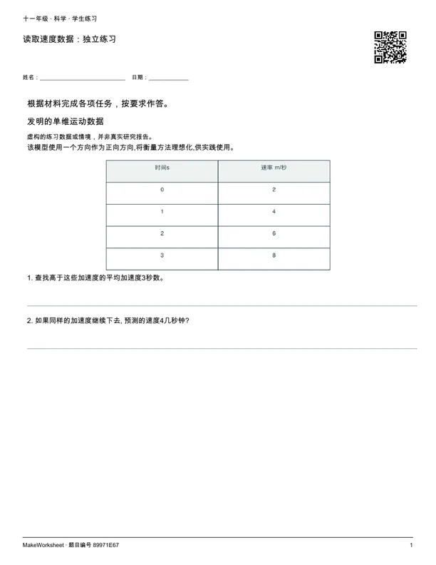 读取速度数据:独立练习: first student practice page