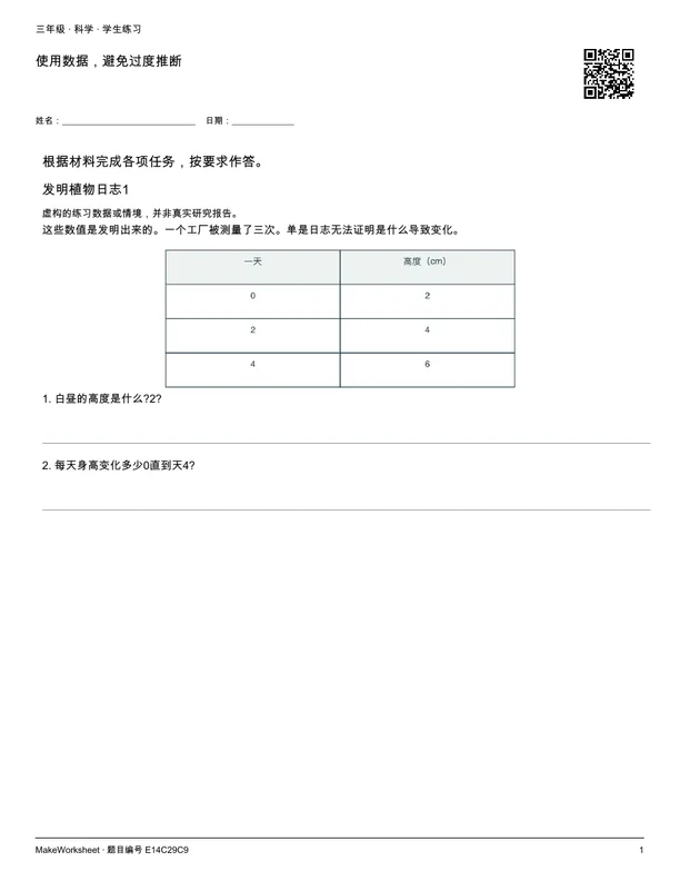 使用数据,避免过度推断: first student practice page
