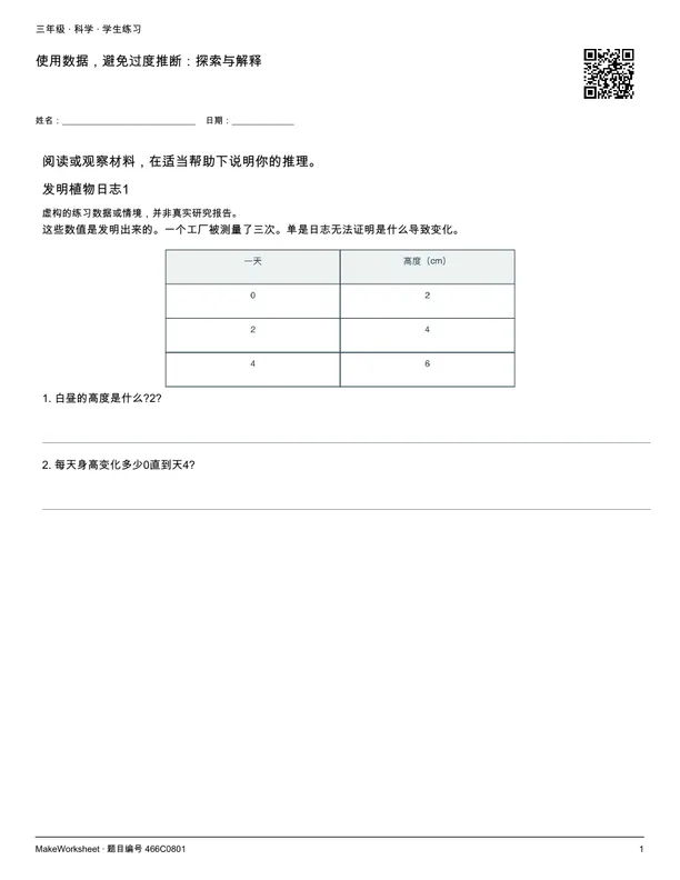 使用数据,避免过度推断:探索与解释: first student practice page