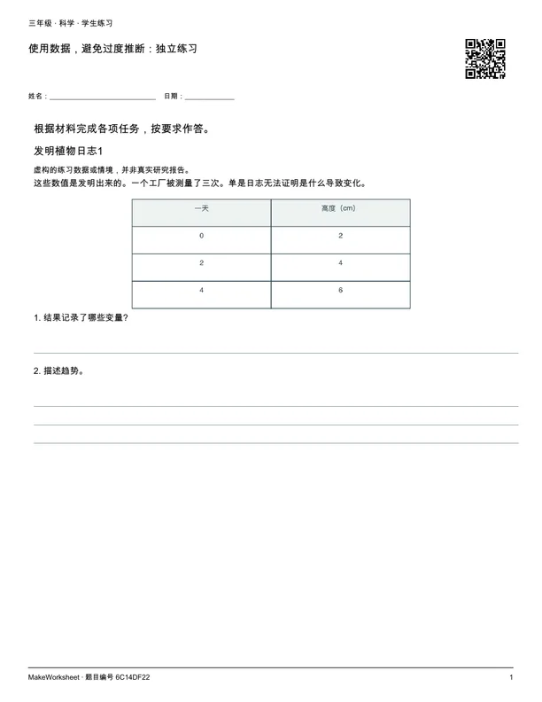 使用数据,避免过度推断:独立练习: first student practice page
