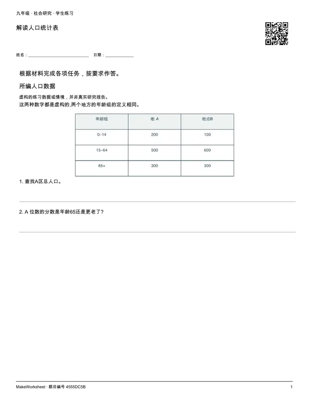 解读人口统计表: first student practice page