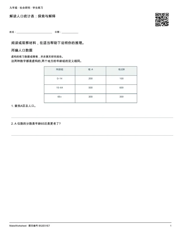 解读人口统计表:探索与解释: first student practice page