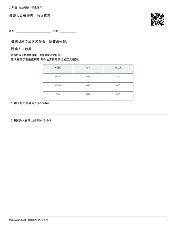 解读人口统计表:独立练习: first student practice page