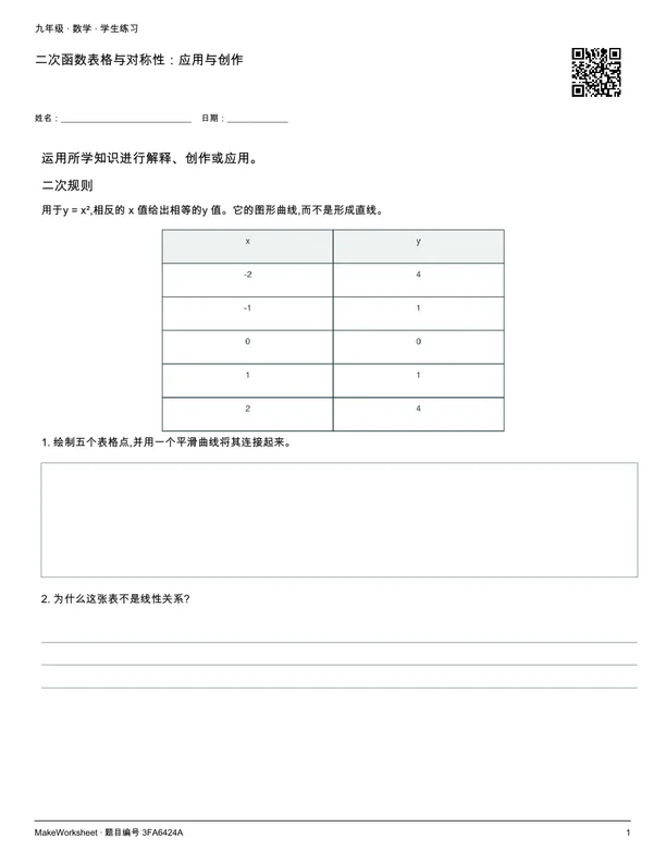 二次函数表格与对称性:应用与创作: first student practice page