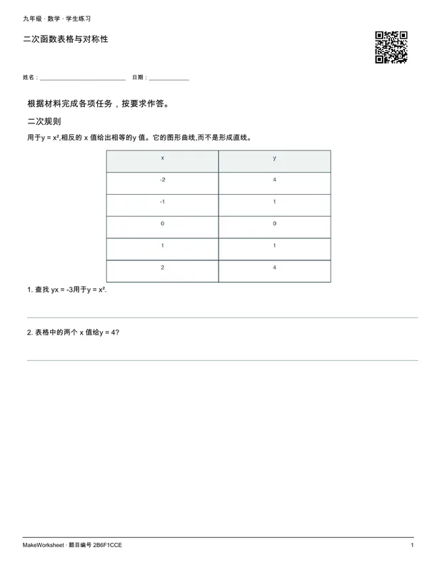 二次函数表格与对称性: first student practice page