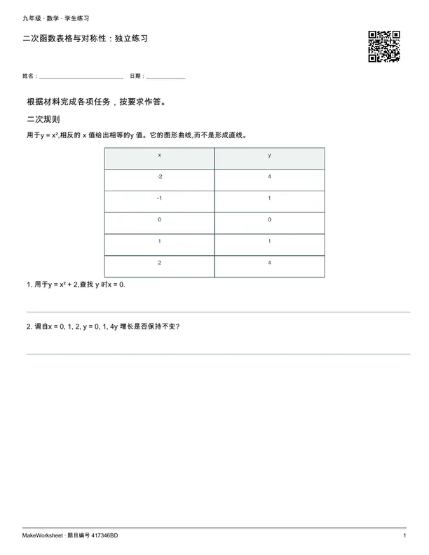 二次函数表格与对称性:独立练习: first student practice page