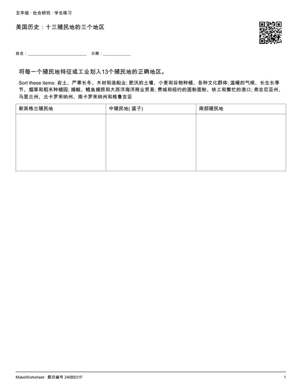 美国历史:十三殖民地的三个地区: first student practice page