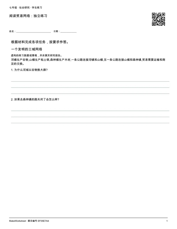 阅读贸易网络:独立练习: first student practice page