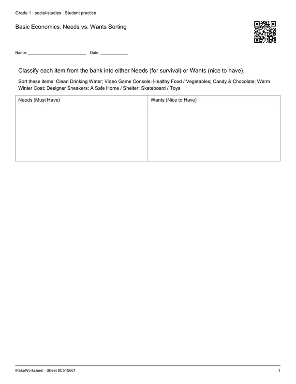 Basic Economics: Needs vs. Wants Sorting: first student practice page