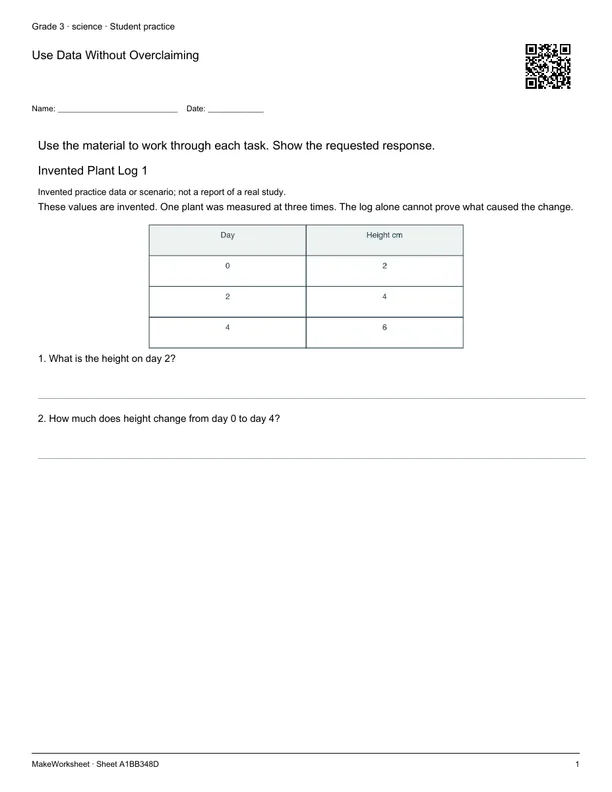 Use Data Without Overclaiming: first student practice page