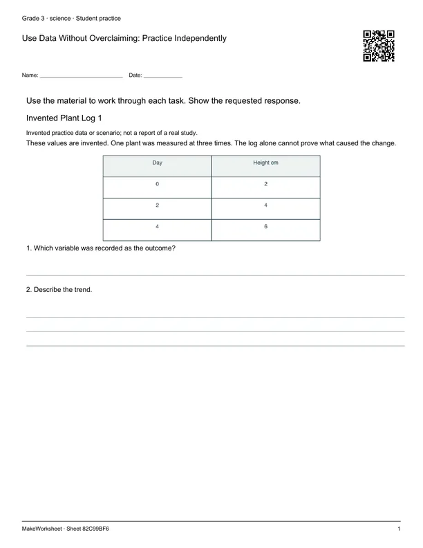 Use Data Without Overclaiming: Practice Independently: first student practice page