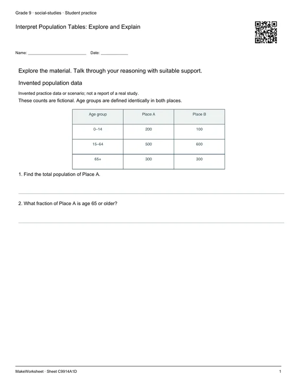 Interpret Population Tables: Explore and Explain: first student practice page
