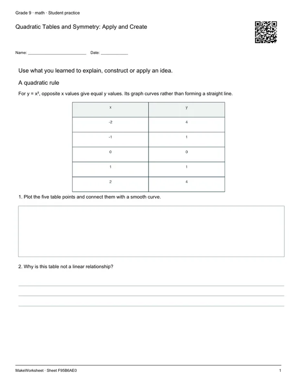 Quadratic Tables and Symmetry: Apply and Create: first student practice page