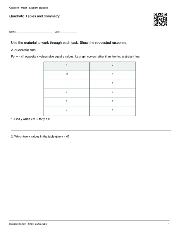 Quadratic Tables and Symmetry: first student practice page