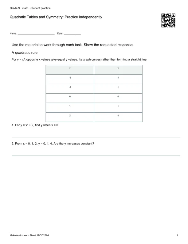Quadratic Tables and Symmetry: Practice Independently: first student practice page